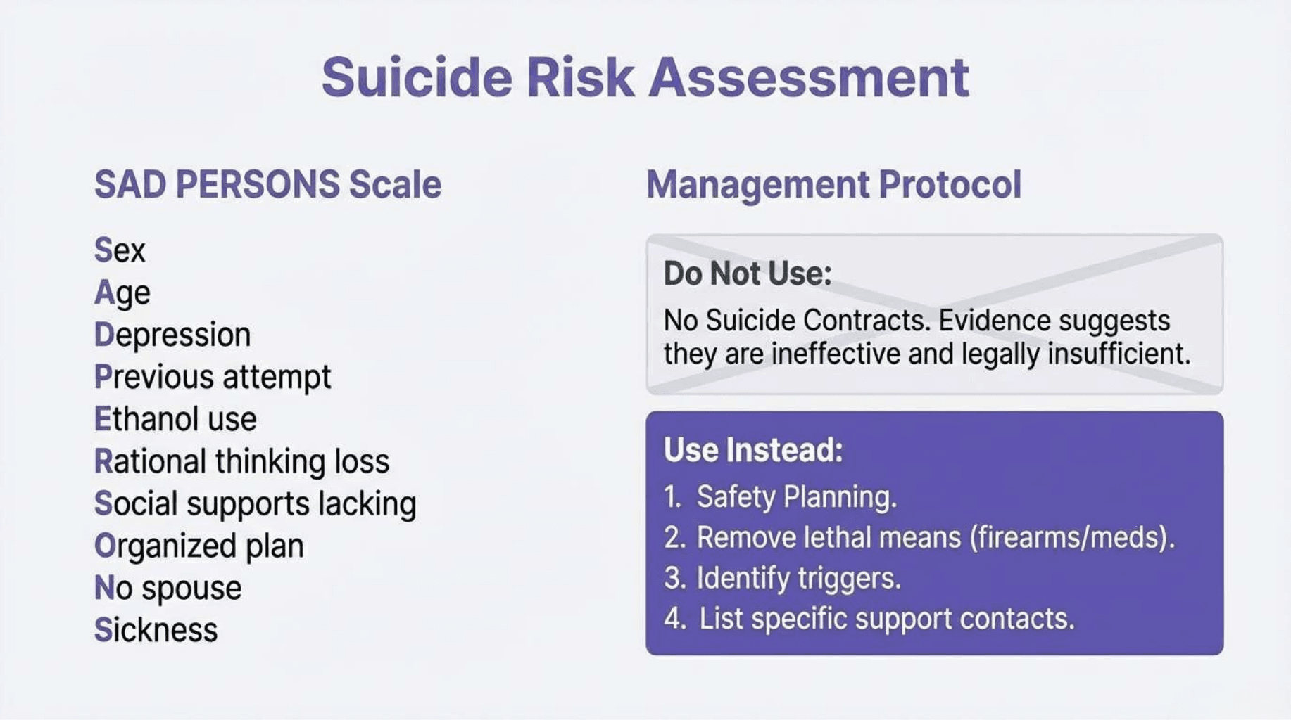 Slide 7 of Beyond Sadness: Screening and Managing Major Depressive Disorder